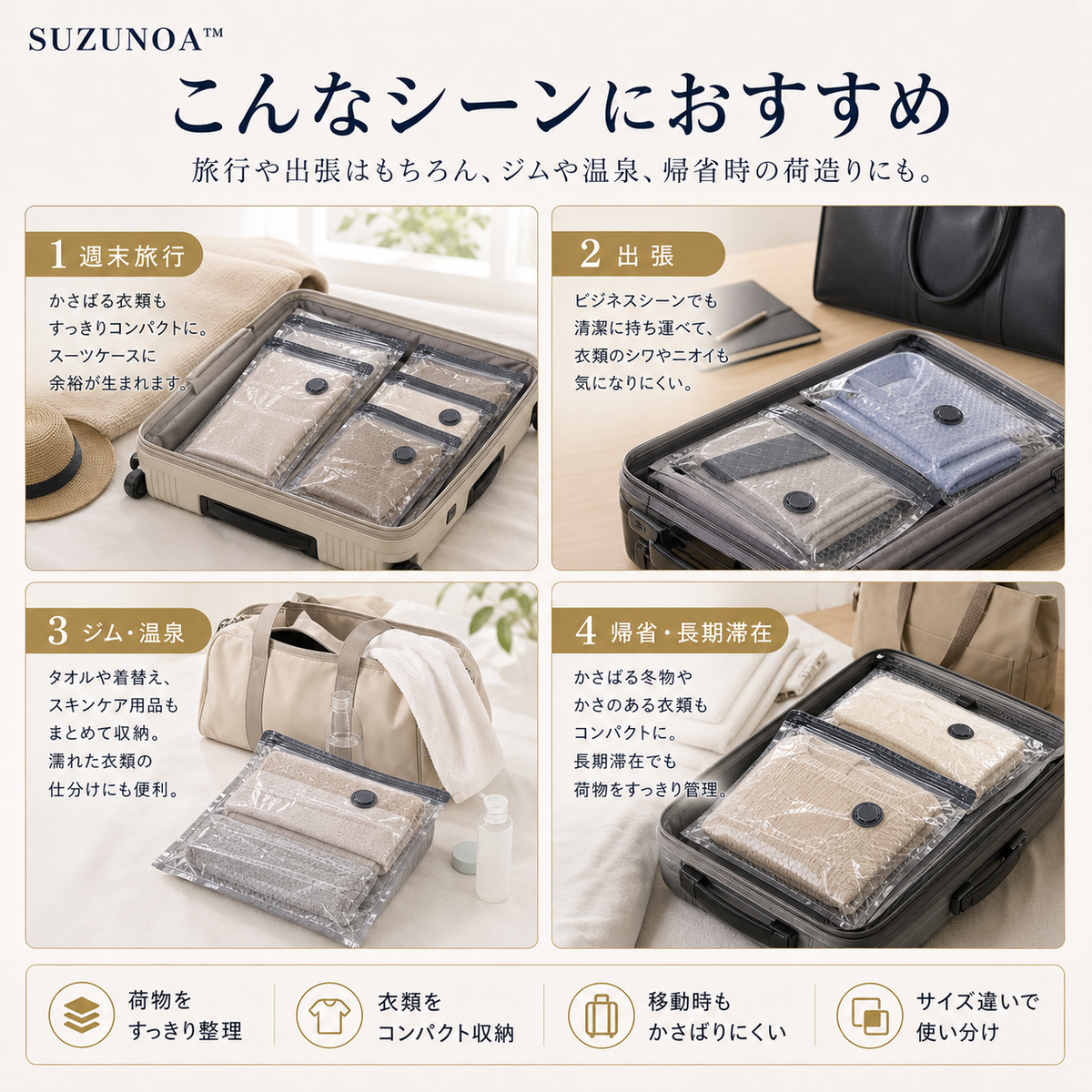SUZUNOA™ 旅行用真空圧縮バッグセット